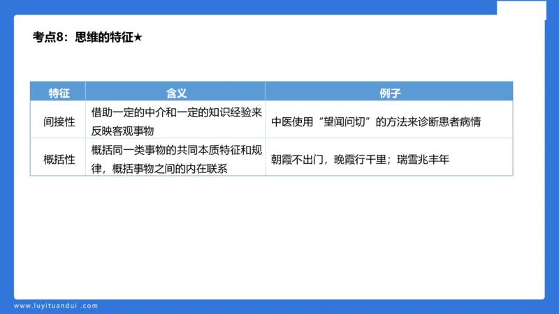小学科二单选与简答急救（1）_4-教培资料-26年最新资料-同步更新_小学教资_小学冲刺急救包_5.L姨冲刺70分[急救班]_小学冲刺抢分课（25下急救班）_科二_配套讲义(1)