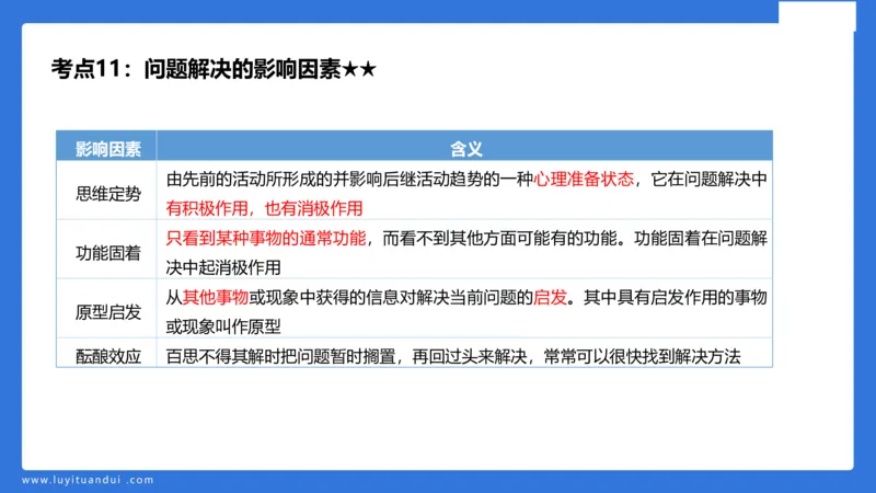 小学科二单选与简答急救（1）_4-教培资料-26年最新资料-同步更新_小学教资_小学冲刺急救包_5.L姨冲刺70分[急救班]_小学冲刺抢分课（25下急救班）_科二_配套讲义(1)