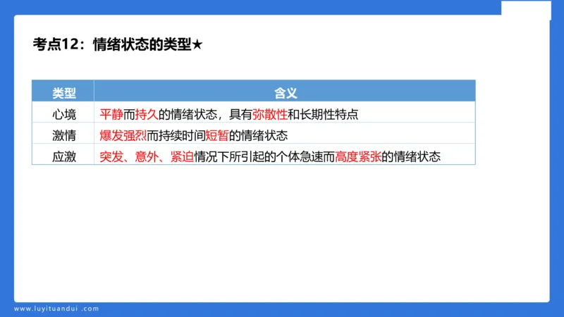 小学科二单选与简答急救（1）_4-教培资料-26年最新资料-同步更新_小学教资_小学冲刺急救包_5.L姨冲刺70分[急救班]_小学冲刺抢分课（25下急救班）_科二_配套讲义(1)