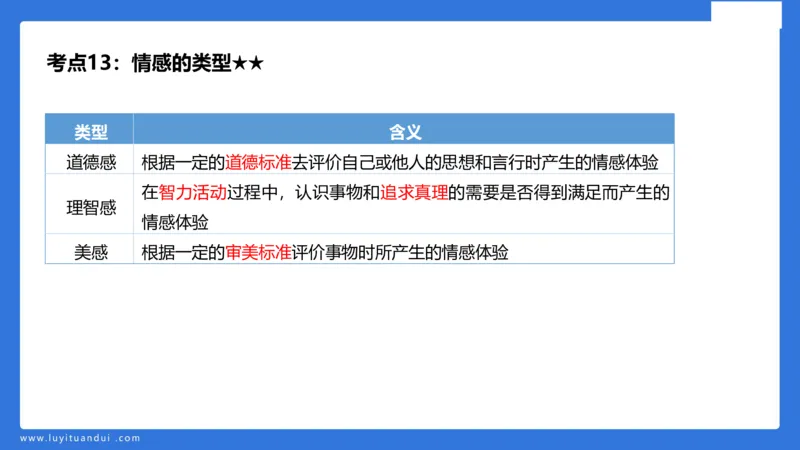 小学科二单选与简答急救（1）_4-教培资料-26年最新资料-同步更新_小学教资_小学冲刺急救包_5.L姨冲刺70分[急救班]_小学冲刺抢分课（25下急救班）_科二_配套讲义(1)