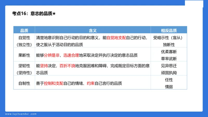 小学科二单选与简答急救（1）_4-教培资料-26年最新资料-同步更新_小学教资_小学冲刺急救包_5.L姨冲刺70分[急救班]_小学冲刺抢分课（25下急救班）_科二_配套讲义(1)