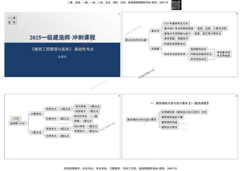 2025一建建筑实务冲刺-基础考点_2026年一级建造师_2026年一建建筑_2025年一建建筑SVIP_02-基础精讲✿高端面授✿深度强化_16-建筑《自营全系班》赵爱林SMR推荐_540