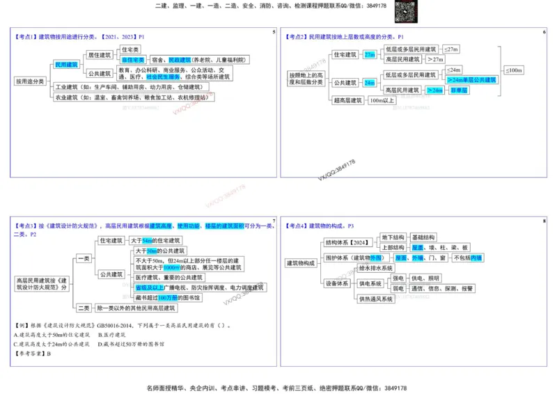 2025一建建筑实务冲刺-基础考点_2026年一级建造师_2026年一建建筑_2025年一建建筑SVIP_02-基础精讲✿高端面授✿深度强化_16-建筑《自营全系班》赵爱林SMR推荐_540