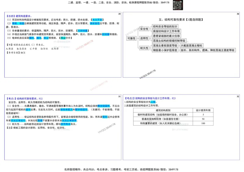 2025一建建筑实务冲刺-基础考点_2026年一级建造师_2026年一建建筑_2025年一建建筑SVIP_02-基础精讲✿高端面授✿深度强化_16-建筑《自营全系班》赵爱林SMR推荐_540