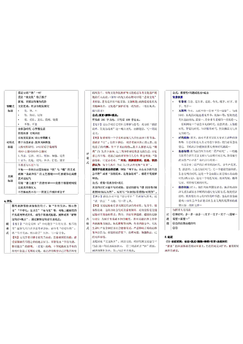 微微强化版_26吉林考备考资料包_04行测资料包（笔记图推导图等）_04行测申论思维导图集锦_weiwei强化版