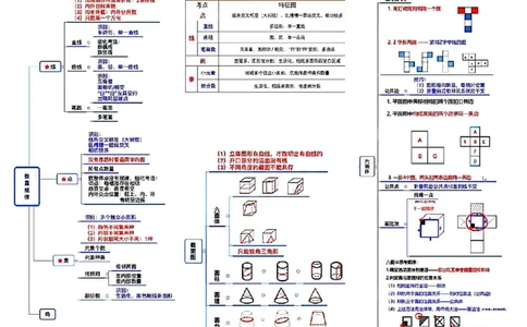 微微强化版_26吉林考备考资料包_04行测资料包（笔记图推导图等）_04行测申论思维导图集锦_weiwei强化版