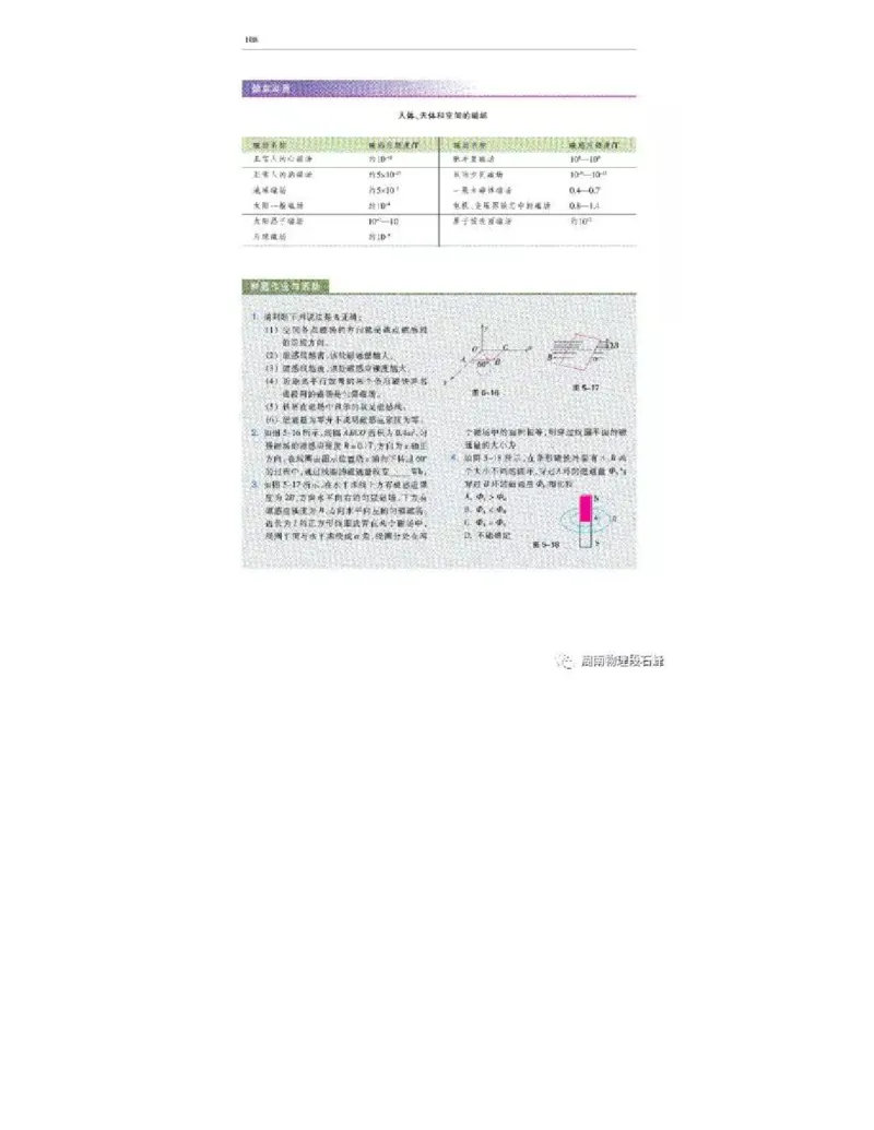 沪科教版高中物理选修3-1电子课本_4-教培资料-26年最新资料-同步更新_初中高中教资_03科三专项（进去保存报考的学科即可）_02科三专项（笔记真题思维导图教学设计版本二）