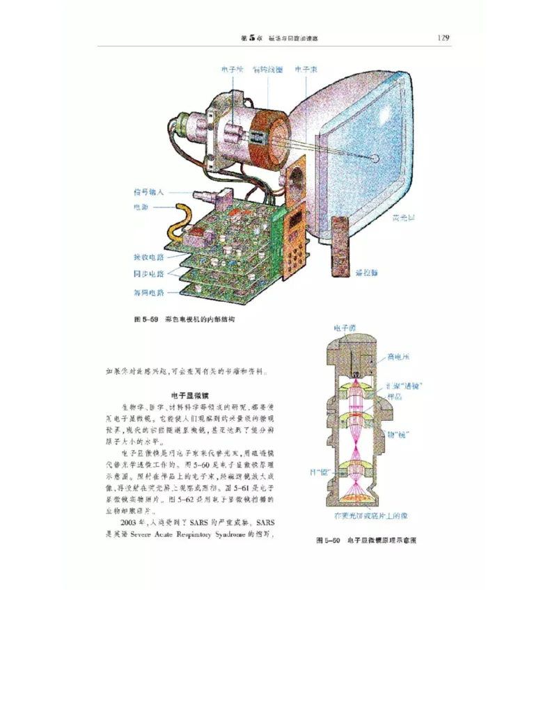 沪科教版高中物理选修3-1电子课本_4-教培资料-26年最新资料-同步更新_初中高中教资_03科三专项（进去保存报考的学科即可）_02科三专项（笔记真题思维导图教学设计版本二）