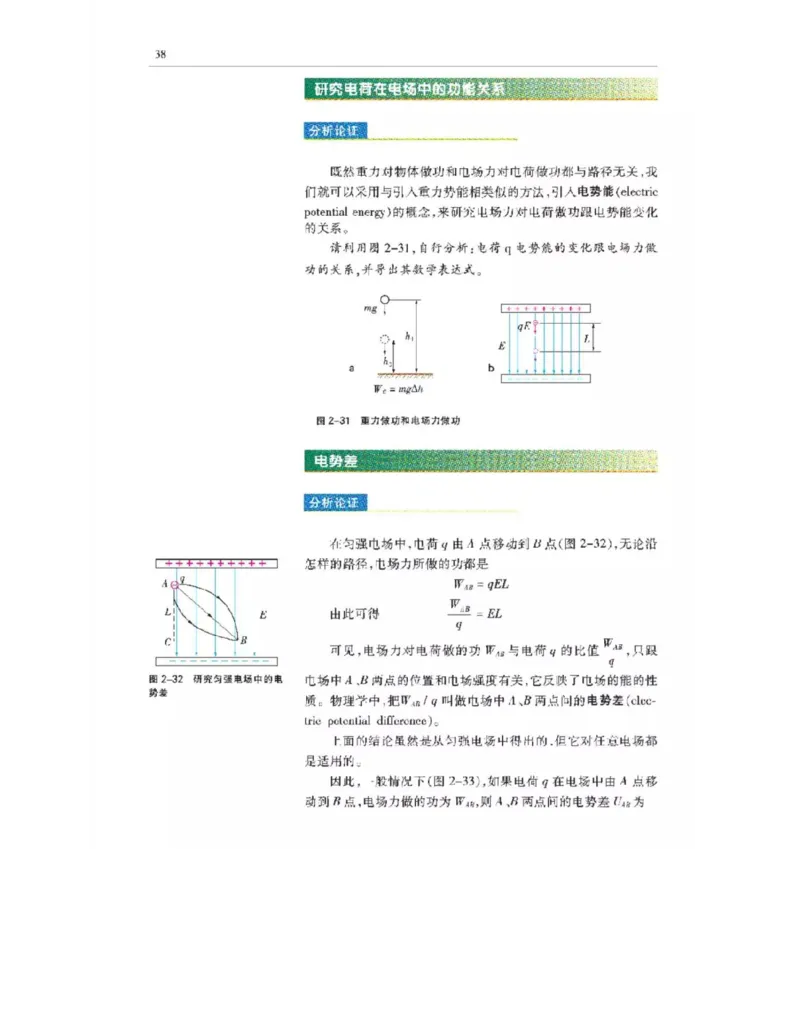 沪科教版高中物理选修3-1电子课本_4-教培资料-26年最新资料-同步更新_初中高中教资_03科三专项（进去保存报考的学科即可）_02科三专项（笔记真题思维导图教学设计版本二）