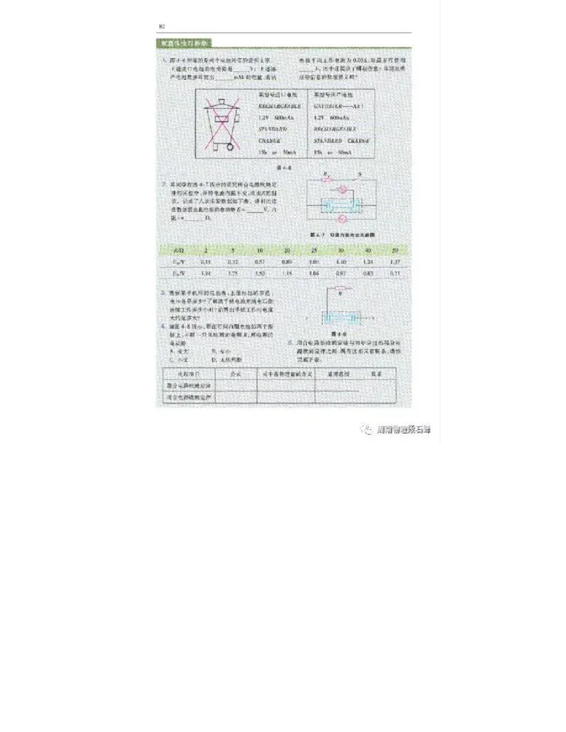 沪科教版高中物理选修3-1电子课本_4-教培资料-26年最新资料-同步更新_初中高中教资_03科三专项（进去保存报考的学科即可）_02科三专项（笔记真题思维导图教学设计版本二）
