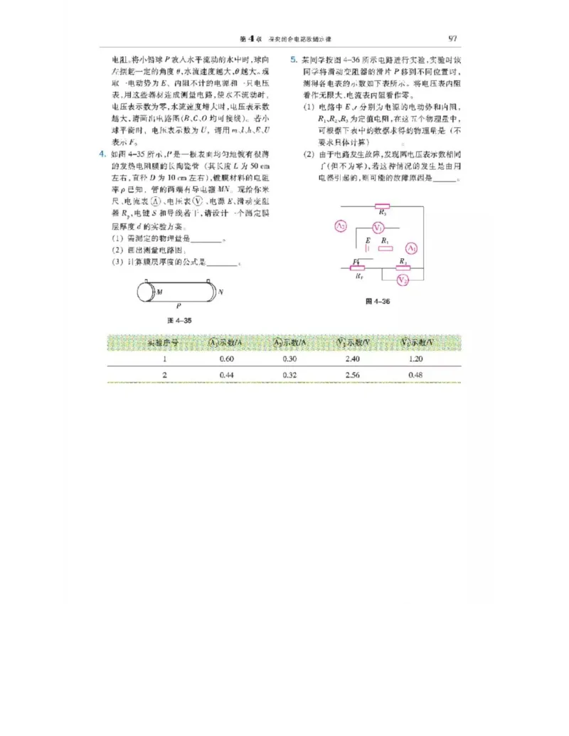 沪科教版高中物理选修3-1电子课本_4-教培资料-26年最新资料-同步更新_初中高中教资_03科三专项（进去保存报考的学科即可）_02科三专项（笔记真题思维导图教学设计版本二）