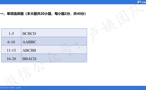 最终版-25下小学科二最后三套卷（卷三）讲解_4-教培资料-26年最新资料-同步更新_小学教资_小学冲刺急救包_1.押题卷汇总_5.小学-L咦最后3套卷（更新中）