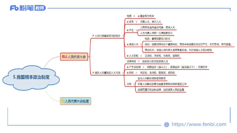 理论精讲-政治与法治3_4-教培资料-26年最新资料-同步更新_科一科二电子资料合集中小幼（笔记真题知识点汇总等）文件多，按需保存_各机构笔记合集（中小幼）推荐_1.理论精讲