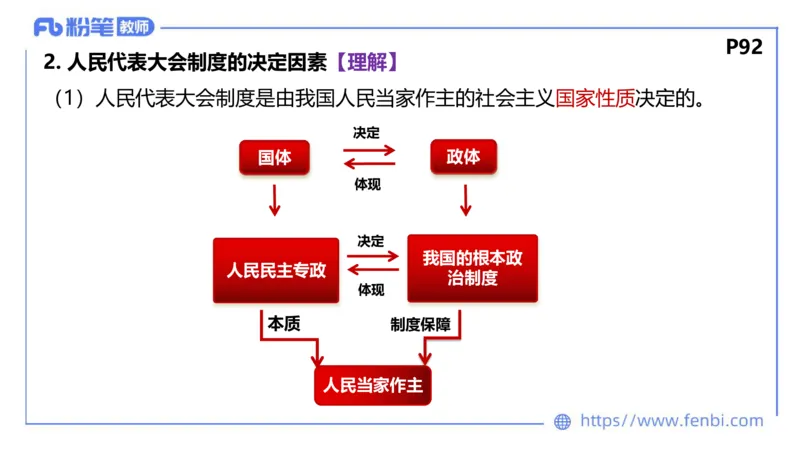 理论精讲-政治与法治3_4-教培资料-26年最新资料-同步更新_科一科二电子资料合集中小幼（笔记真题知识点汇总等）文件多，按需保存_各机构笔记合集（中小幼）推荐_1.理论精讲