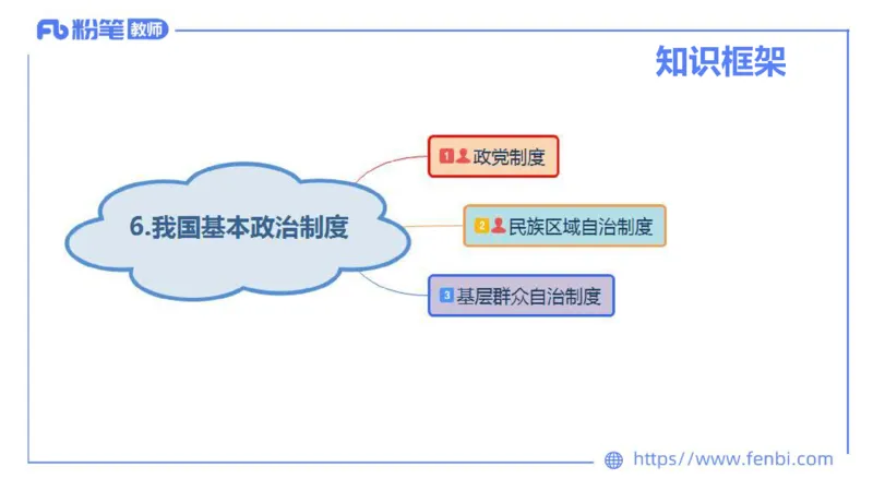 理论精讲-政治与法治3_4-教培资料-26年最新资料-同步更新_科一科二电子资料合集中小幼（笔记真题知识点汇总等）文件多，按需保存_各机构笔记合集（中小幼）推荐_1.理论精讲