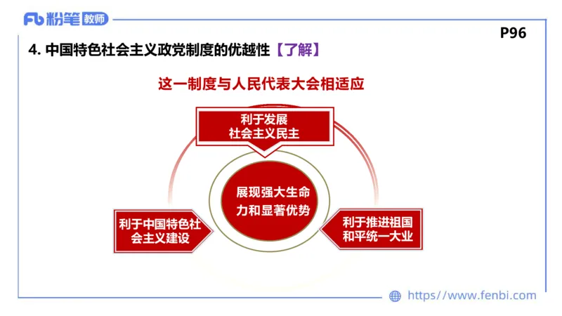 理论精讲-政治与法治3_4-教培资料-26年最新资料-同步更新_科一科二电子资料合集中小幼（笔记真题知识点汇总等）文件多，按需保存_各机构笔记合集（中小幼）推荐_1.理论精讲