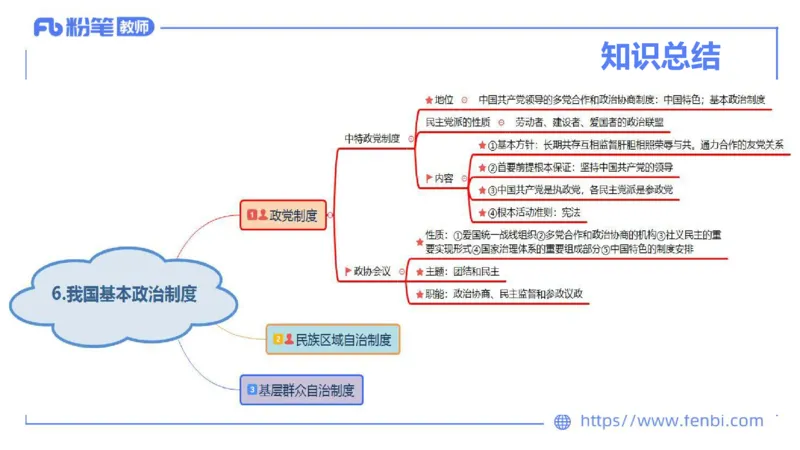 理论精讲-政治与法治3_4-教培资料-26年最新资料-同步更新_科一科二电子资料合集中小幼（笔记真题知识点汇总等）文件多，按需保存_各机构笔记合集（中小幼）推荐_1.理论精讲