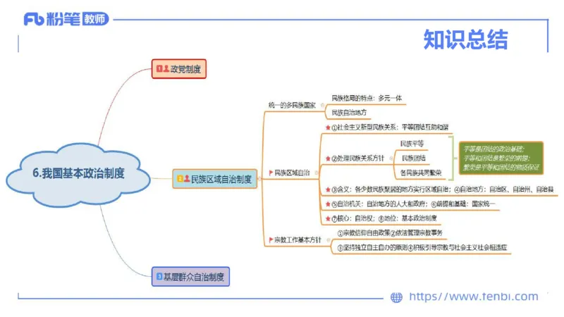 理论精讲-政治与法治3_4-教培资料-26年最新资料-同步更新_科一科二电子资料合集中小幼（笔记真题知识点汇总等）文件多，按需保存_各机构笔记合集（中小幼）推荐_1.理论精讲