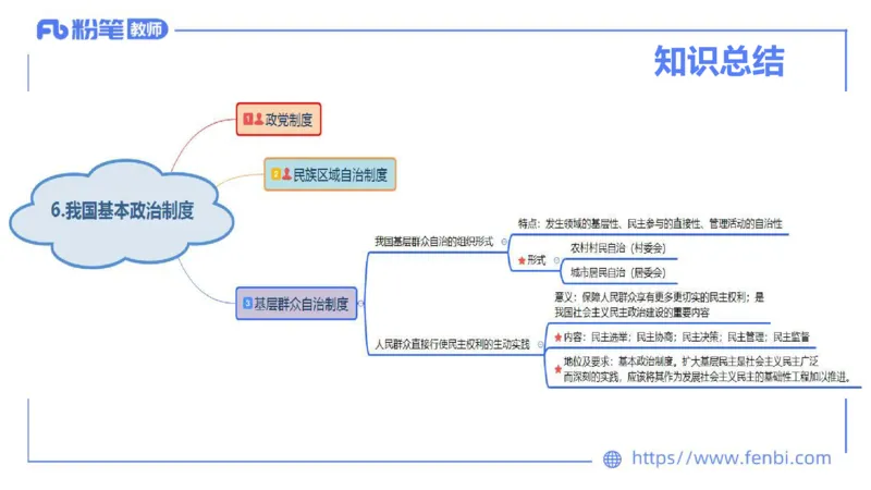 理论精讲-政治与法治3_4-教培资料-26年最新资料-同步更新_科一科二电子资料合集中小幼（笔记真题知识点汇总等）文件多，按需保存_各机构笔记合集（中小幼）推荐_1.理论精讲