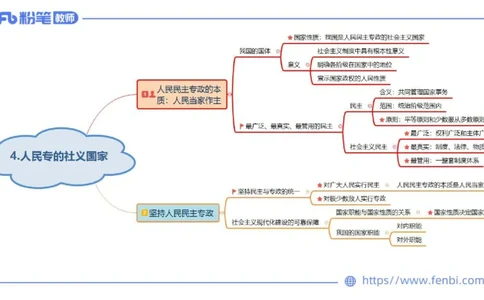 理论精讲-政治与法治3_4-教培资料-26年最新资料-同步更新_科一科二电子资料合集中小幼（笔记真题知识点汇总等）文件多，按需保存_各机构笔记合集（中小幼）推荐_1.理论精讲