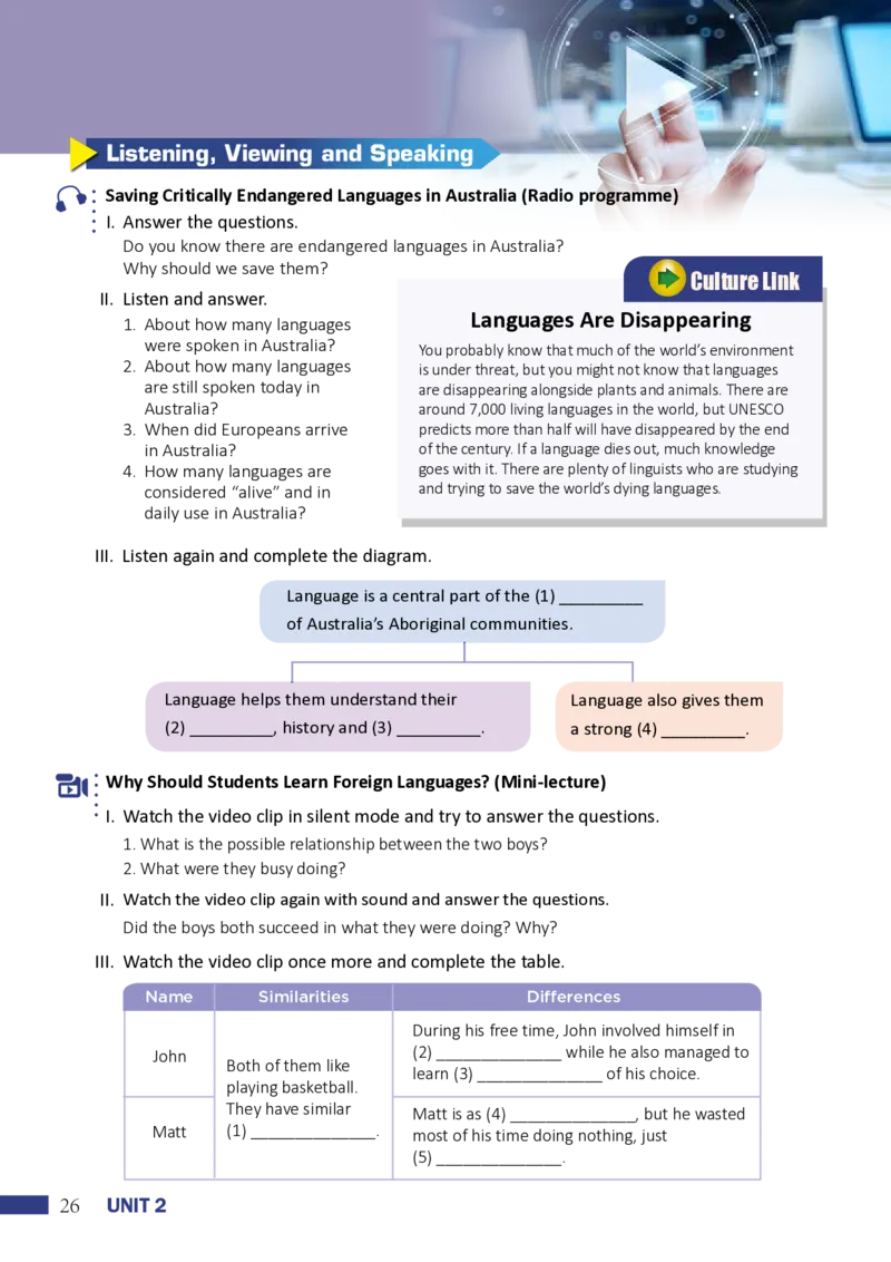 沪外教英语选修第二册高清教材_4-教培资料-26年最新资料-同步更新_初中高中教资_03科三专项（进去保存报考的学科即可）_02科三专项（笔记真题思维导图教学设计版本二）