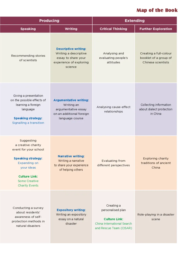 沪外教英语选修第二册高清教材_4-教培资料-26年最新资料-同步更新_初中高中教资_03科三专项（进去保存报考的学科即可）_02科三专项（笔记真题思维导图教学设计版本二）