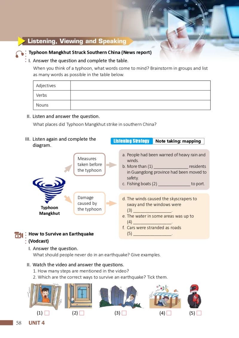 沪外教英语选修第二册高清教材_4-教培资料-26年最新资料-同步更新_初中高中教资_03科三专项（进去保存报考的学科即可）_02科三专项（笔记真题思维导图教学设计版本二）