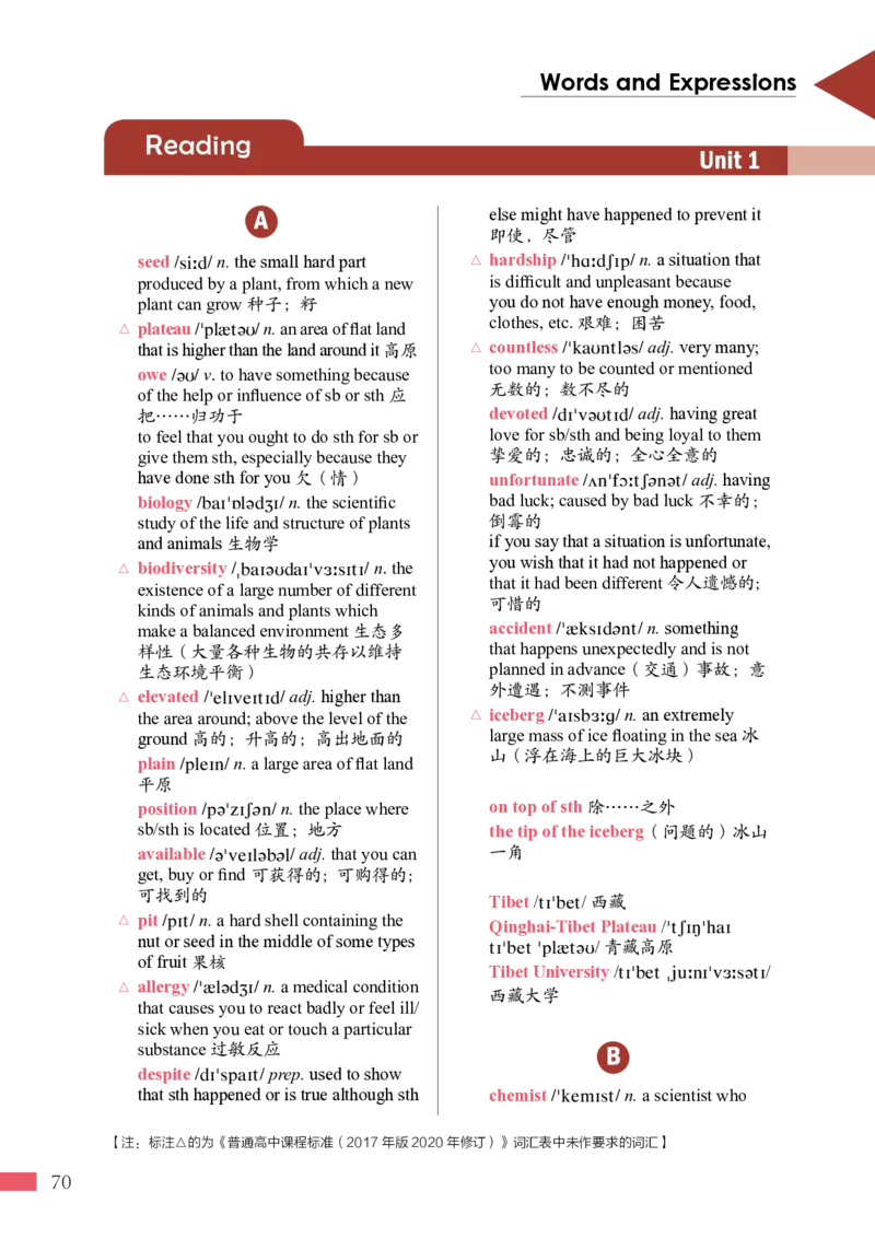 沪外教英语选修第二册高清教材_4-教培资料-26年最新资料-同步更新_初中高中教资_03科三专项（进去保存报考的学科即可）_02科三专项（笔记真题思维导图教学设计版本二）