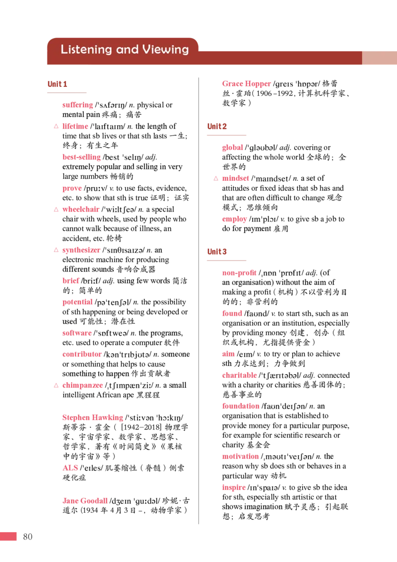 沪外教英语选修第二册高清教材_4-教培资料-26年最新资料-同步更新_初中高中教资_03科三专项（进去保存报考的学科即可）_02科三专项（笔记真题思维导图教学设计版本二）