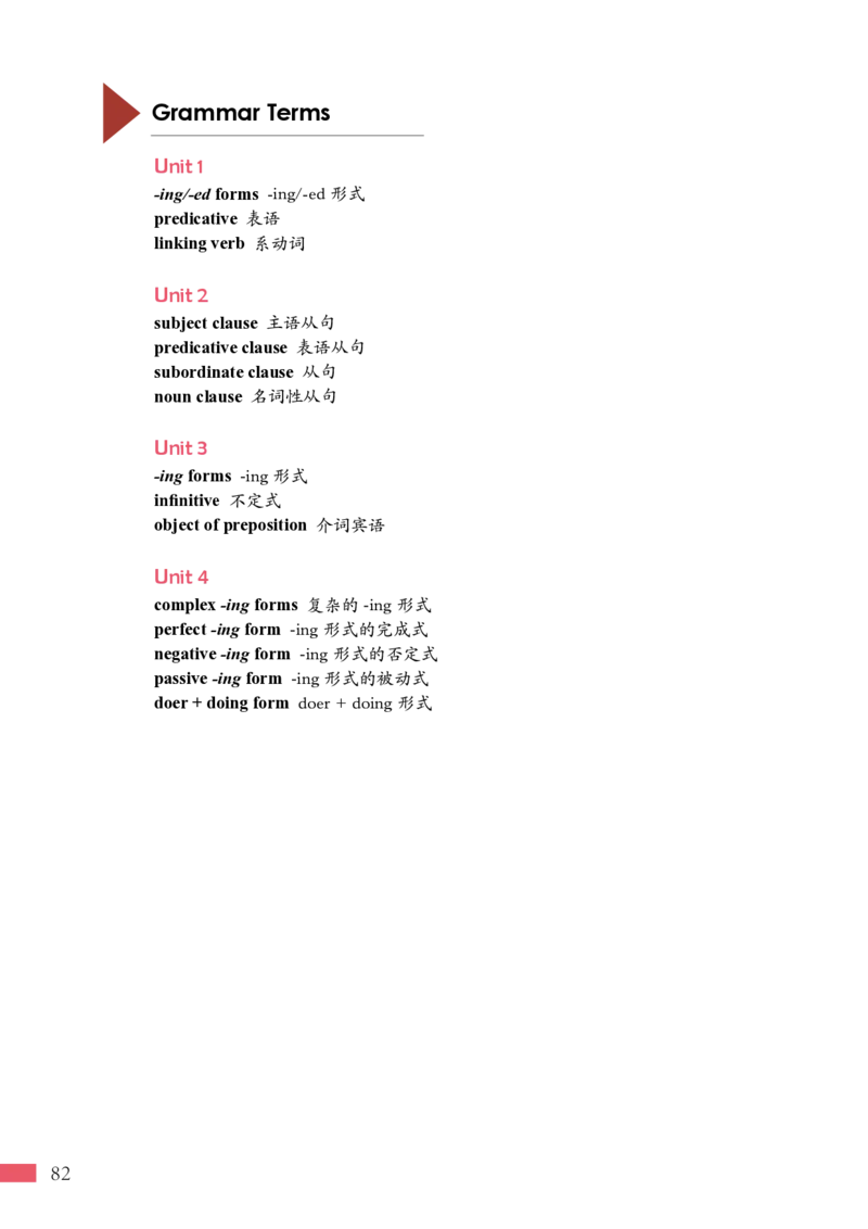 沪外教英语选修第二册高清教材_4-教培资料-26年最新资料-同步更新_初中高中教资_03科三专项（进去保存报考的学科即可）_02科三专项（笔记真题思维导图教学设计版本二）