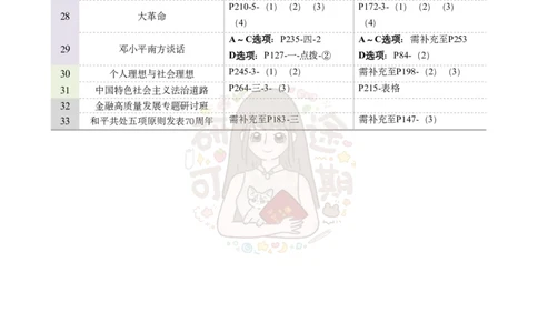 @研途可期-肖八第7套选择题精解_2026考公资料_（49）政治理论合集_政治理论合集_2025考研政治pdf（笔记）_肖秀荣考研政治_25肖秀荣《八套卷》+浓缩背诵合集