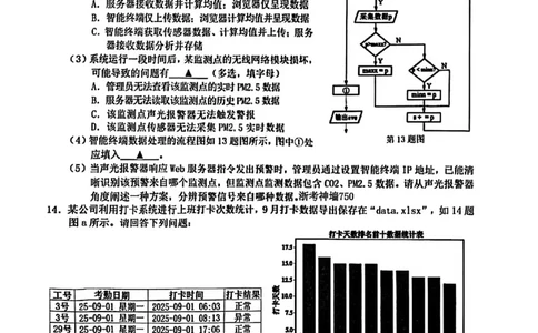 技术试题-Z20名校联盟（浙江省名校新高考研究联盟）2026届高三第二次联考_2025年12月_251215Z20名校联盟（浙江省名校新高考研究联盟）2026届高三第二次联考