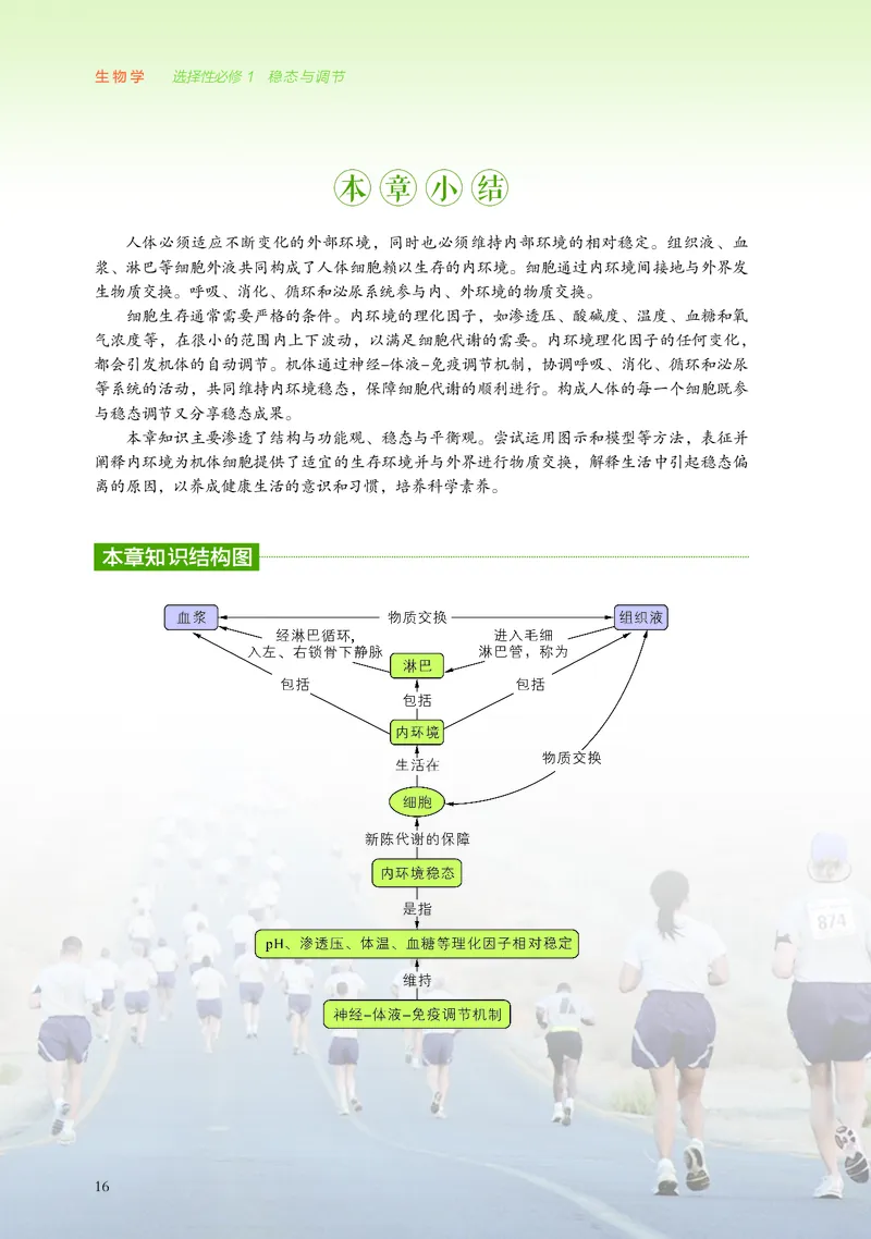 浙科版生物选修1高清教材_4-教培资料-26年最新资料-同步更新_初中高中教资_03科三专项（进去保存报考的学科即可）_02科三专项（笔记真题思维导图教学设计版本二）