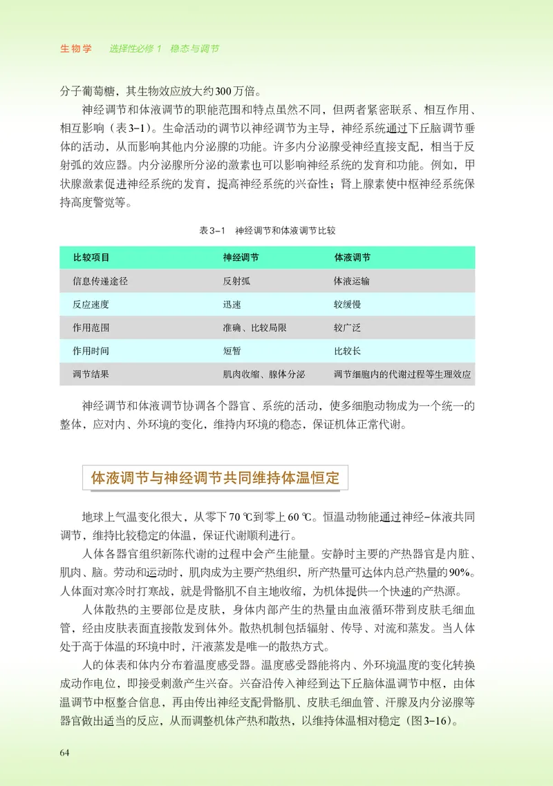浙科版生物选修1高清教材_4-教培资料-26年最新资料-同步更新_初中高中教资_03科三专项（进去保存报考的学科即可）_02科三专项（笔记真题思维导图教学设计版本二）