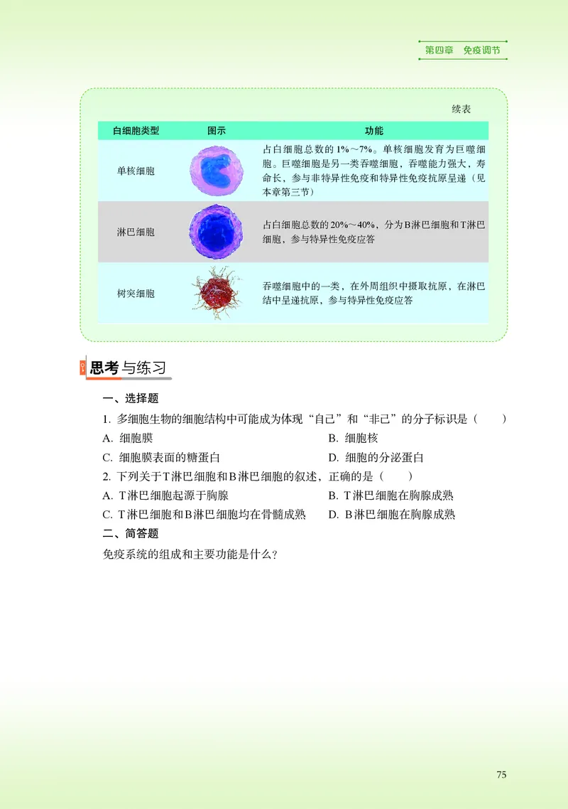 浙科版生物选修1高清教材_4-教培资料-26年最新资料-同步更新_初中高中教资_03科三专项（进去保存报考的学科即可）_02科三专项（笔记真题思维导图教学设计版本二）