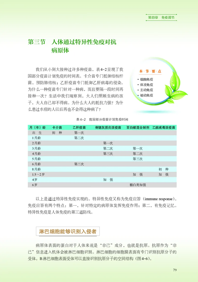 浙科版生物选修1高清教材_4-教培资料-26年最新资料-同步更新_初中高中教资_03科三专项（进去保存报考的学科即可）_02科三专项（笔记真题思维导图教学设计版本二）