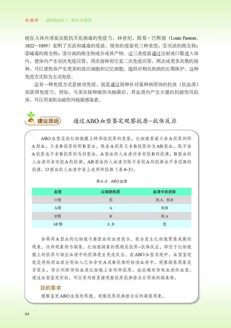 浙科版生物选修1高清教材_4-教培资料-26年最新资料-同步更新_初中高中教资_03科三专项（进去保存报考的学科即可）_02科三专项（笔记真题思维导图教学设计版本二）