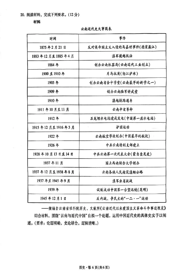 2026届云南省昆明市第一中学高三上学期第四次联考历史试卷_2025年12月_251201云南省昆明市第一中学2026届高三上学期第四次联考