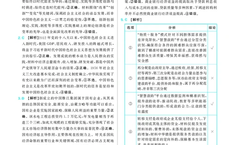 政治答案_2025年12月_251219东北精准教学联盟2025年12学高三联考考后强化卷（全科）