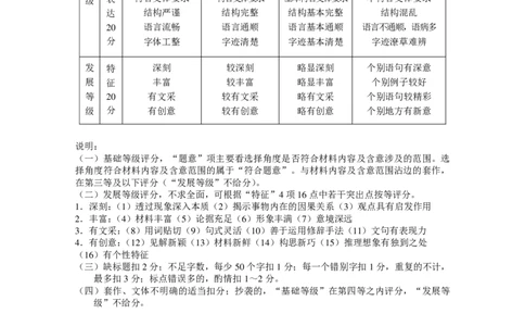 2024届云南省三校高考备考实用性联考卷（五）语文答案_2024届云南省三校联考备考高三上学期实用性联考（五）_云南省三校联考备考2024届高三上学期实用性联考（五）语文