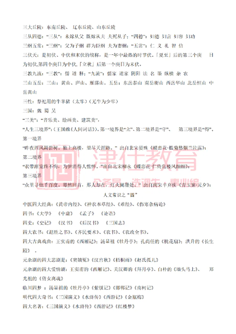 津仕教育人文常识_26吉林考备考资料包_08公共基础知识资料+试题_公基常识-分类汇总