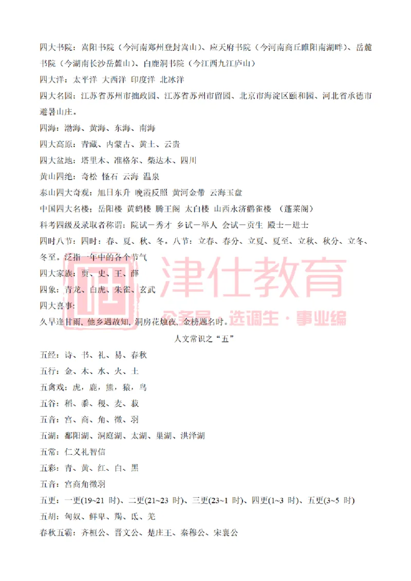 津仕教育人文常识_26吉林考备考资料包_08公共基础知识资料+试题_公基常识-分类汇总