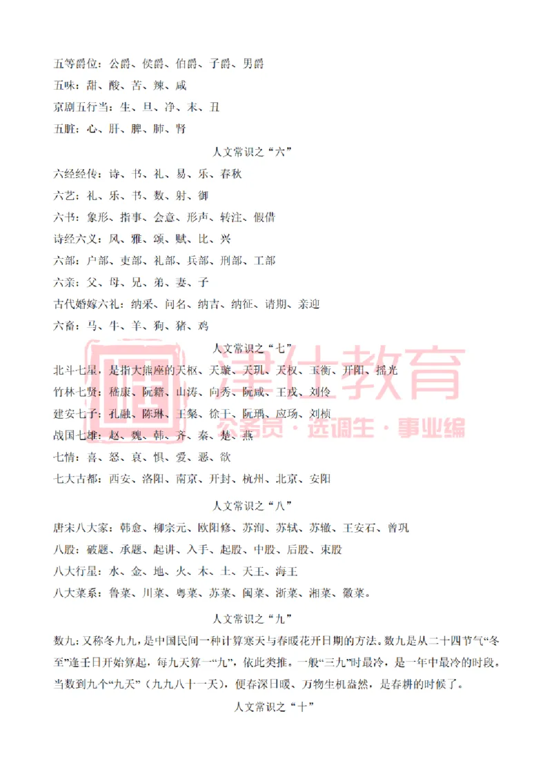津仕教育人文常识_26吉林考备考资料包_08公共基础知识资料+试题_公基常识-分类汇总