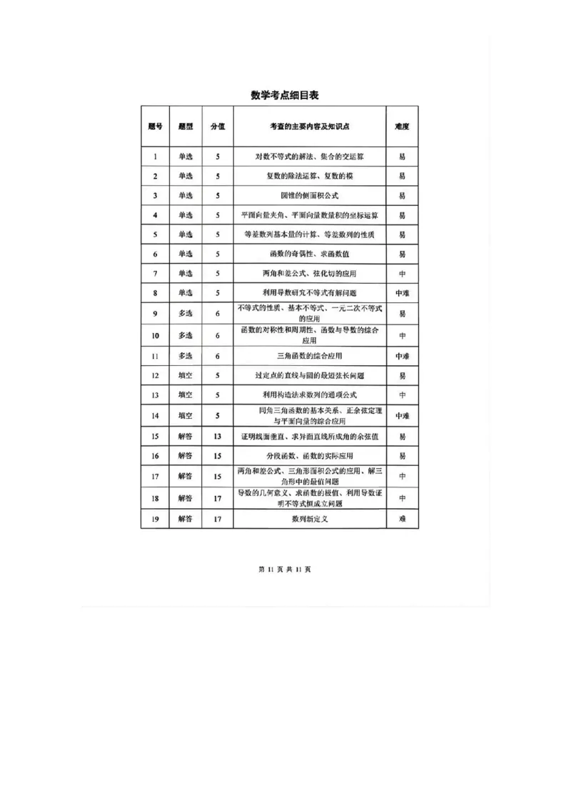 数学答案_2025年12月_251213东北三省精准教学联盟2025年12月高三联考_黑龙江东北精准教学联盟2025-2026学年高三上学期12月联考数学