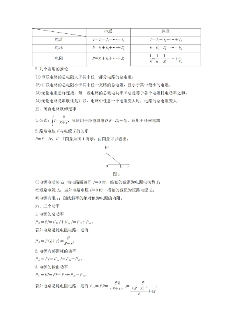 25高考物理考前必备手册_2025年6月_250607合集