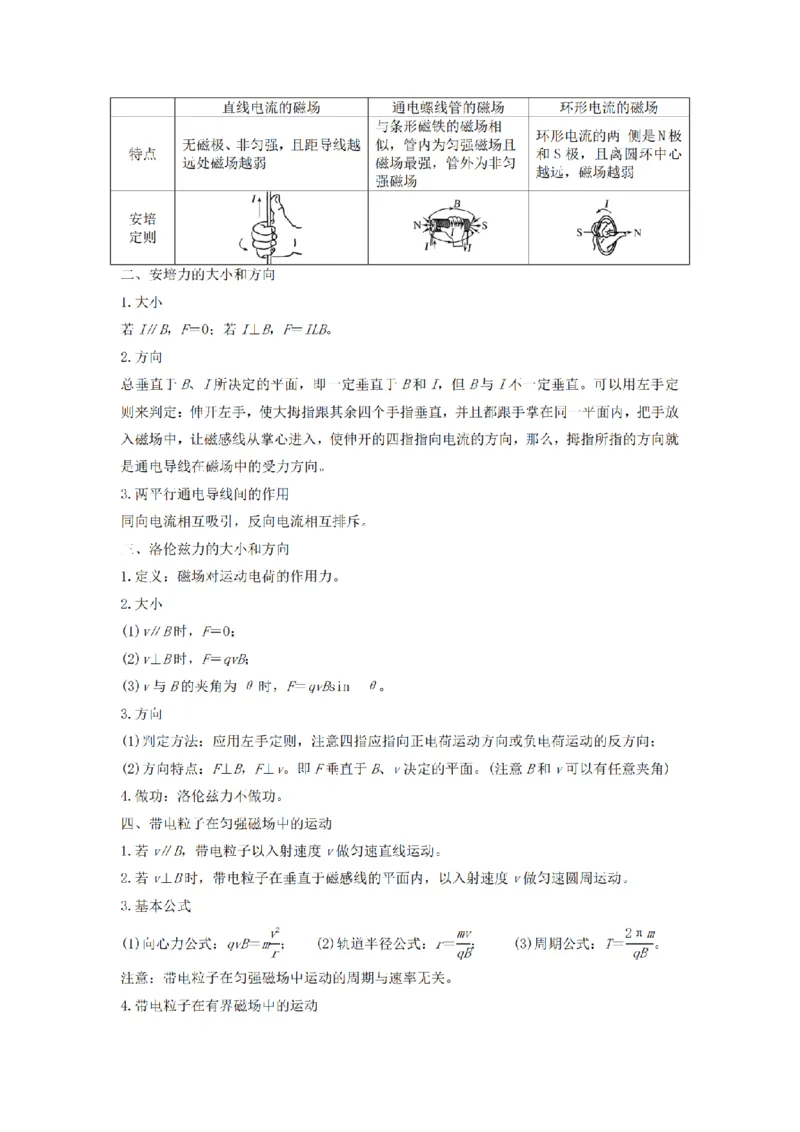 25高考物理考前必备手册_2025年6月_250607合集