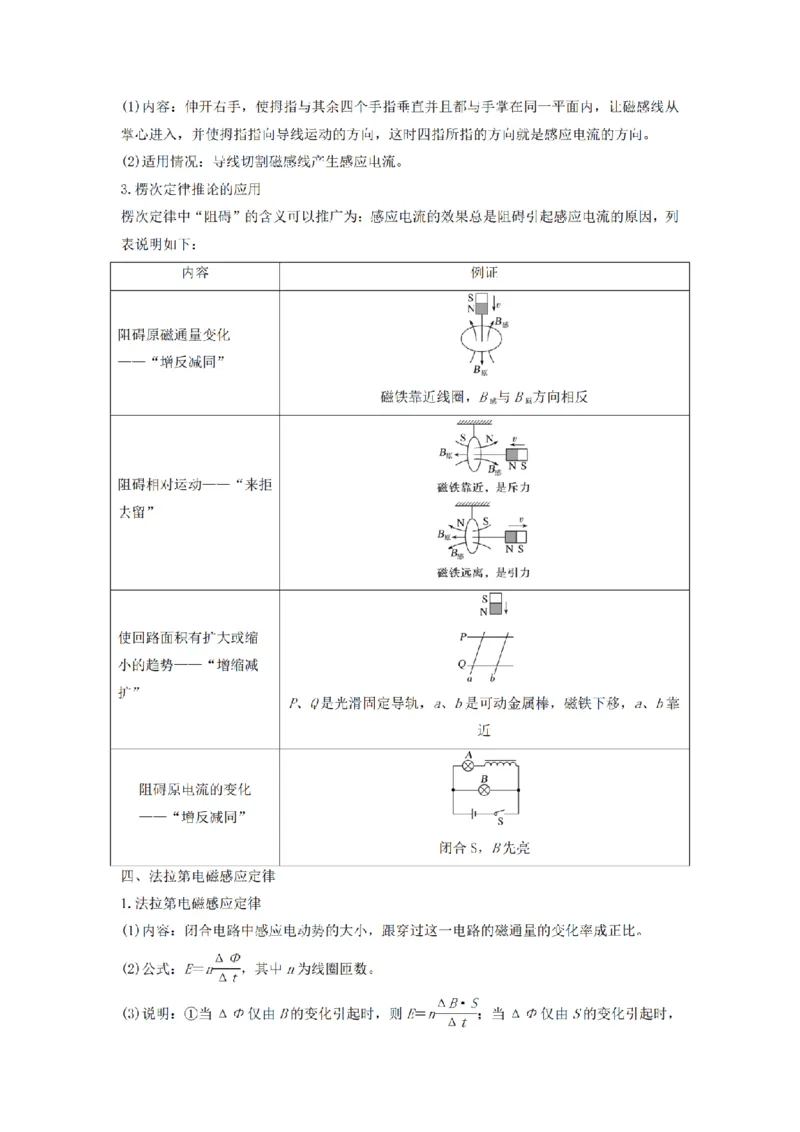 25高考物理考前必备手册_2025年6月_250607合集