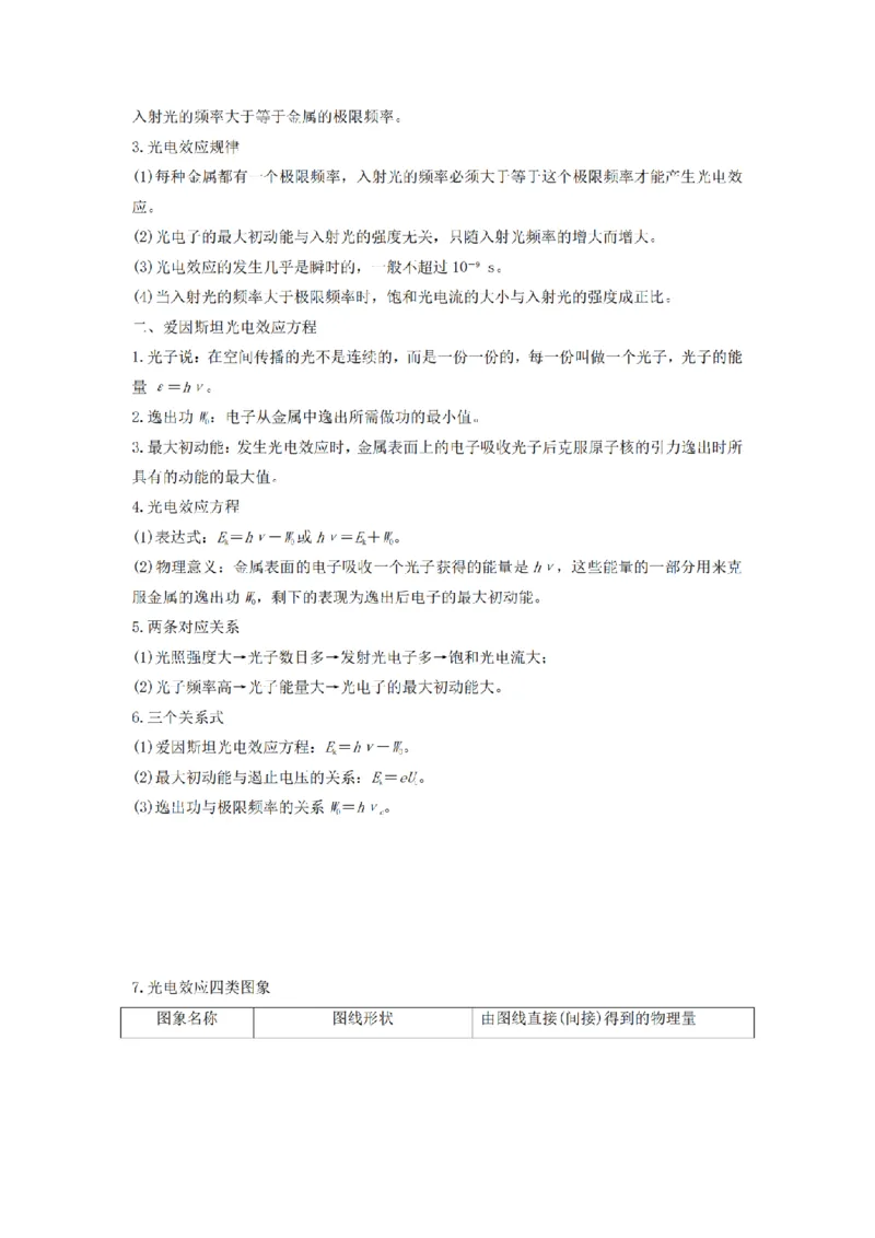25高考物理考前必备手册_2025年6月_250607合集