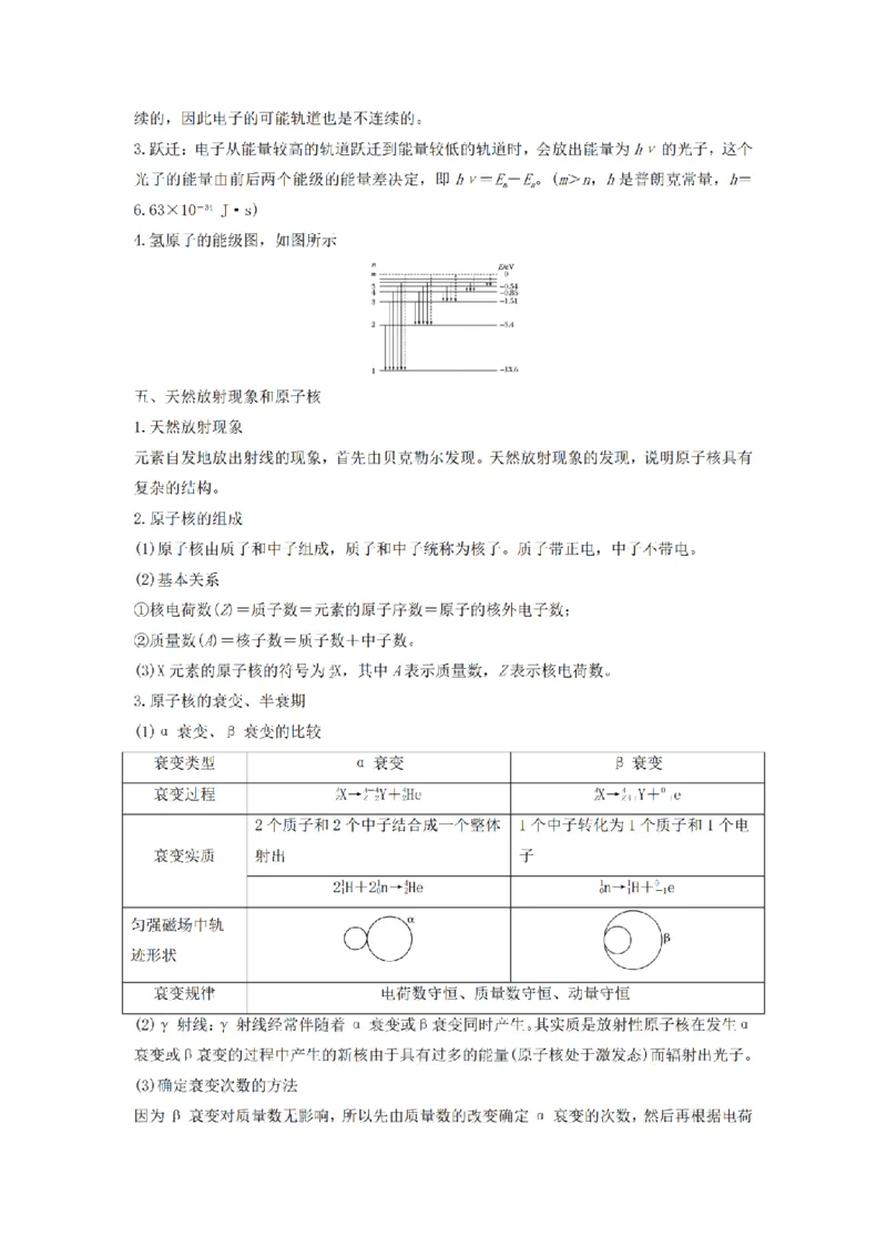 25高考物理考前必备手册_2025年6月_250607合集