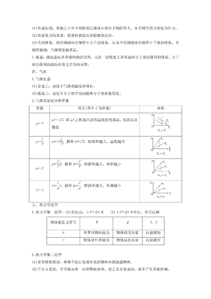 25高考物理考前必备手册_2025年6月_250607合集